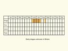  Life stages table Copyright Martin Evans 