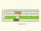  Life stages table Copyright Martin Evans 