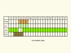  Life stages table Copyright Martin Evans 