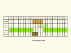  Life stages table Copyright Martin Evans 