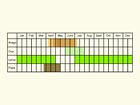  Life stages table Copyright Martin Evans 