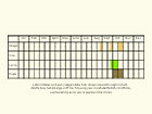  Life stages table Copyright Martin Evans 