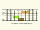  Life stages table Copyright Martin Evans 