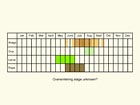  Life stages table Copyright Martin Evans 