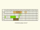  Life stages table Copyright Martin Evans 
