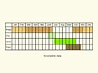  Life stages table Copyright Martin Evans 