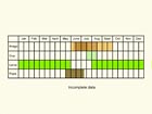 Life stages table Copyright Martin Evans 