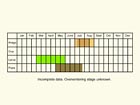  Life stages table Copyright Martin Evans 
