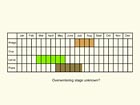  Life stages table Copyright Martin Evans 