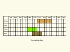  Life stages table Copyright Martin Evans 