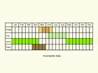  Life stages table Copyright Martin Evans 