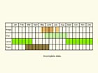  Life stages table Copyright Martin Evans 
