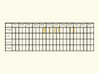  Life stages table Copyright Martin Evans 