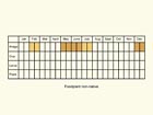  Life stages table Copyright Martin Evans 