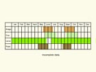  Life stages table Copyright Martin Evans 