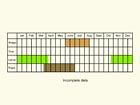  Life stages table Copyright Martin Evans 