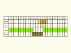  Life stages table Copyright Martin Evans 
