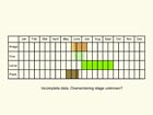  Life stages table Copyright Martin Evans 
