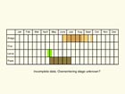  Life stages table Copyright Martin Evans 