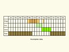  Life stages table Copyright Martin Evans 