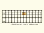  Life stages table Copyright Martin Evans 