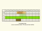  Life stages table Copyright Martin Evans 