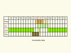  Life stages table Copyright Martin Evans 