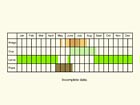  Life stages table Copyright Martin Evans 