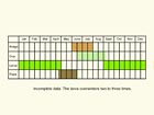  Life stages table Copyright Martin Evans 