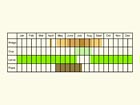  Life stages table Copyright Martin Evans 