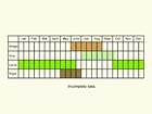  Life stages table Copyright Martin Evans 