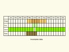  Life stages table Copyright Martin Evans 
