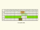  Life stages table Copyright Martin Evans 