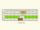  Life stages table Copyright Martin Evans 