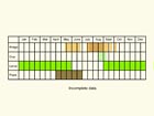  Life stages table Copyright Martin Evans 