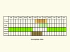  Life stages table Copyright Martin Evans 