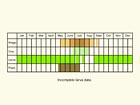  Life stages table Copyright Martin Evans 