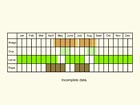  Life stages table Copyright Martin Evans 