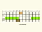  Life stages table Copyright Martin Evans 