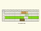  Life stages table north Copyright Martin Evans 