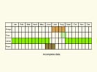  Life stages table Copyright Martin Evans 