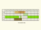  Life stages table Copyright Martin Evans 