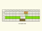  Life stages table Copyright Martin Evans 