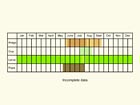 Life stages table Copyright Martin Evans 