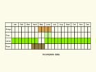  Life stages table Copyright Martin Evans 