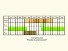  Life stages table Copyright Martin Evans 