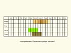  Life stages table Copyright Martin Evans 