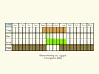  Life stages table  Scottish uplands overwinters as a pupa Copyright Martin Evans 