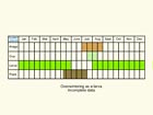 Life stages table overwinters as a larva Copyright Martin Evans 