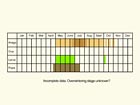  Life stages table Copyright Martin Evans 
